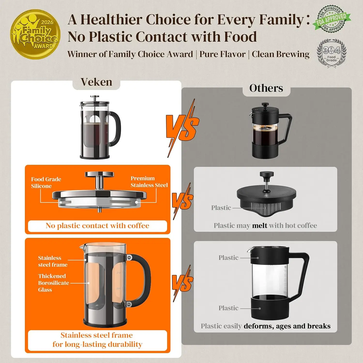French Press Coffee Maker 34oz - đánh giá và giá French Press Coffee & Tea