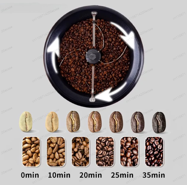 Coffee Roaster Coffee bean roa - đánh giá và giá Coffee Tea Roasters