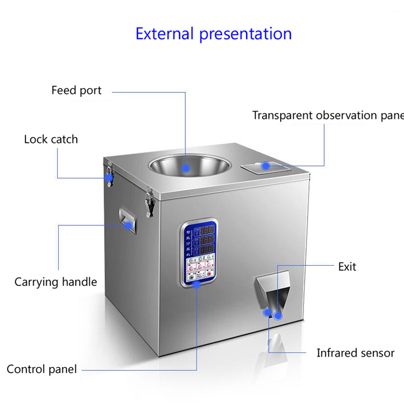 Semi-Automatic Coffee Bag Fill - đánh giá và giá Coffee Tea And Cocoa