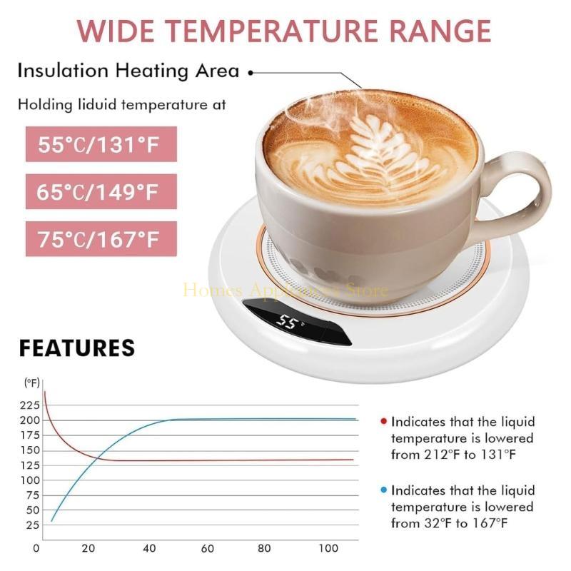 D0AB USB Tea Coffee Cup Mug Cố - đánh giá và giá Coffee Tea Roasters